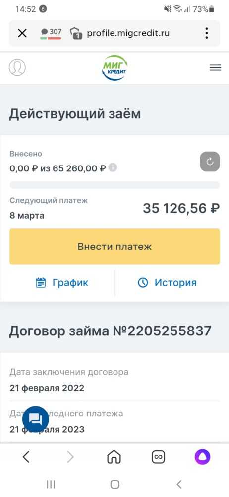 Задолжность в МигКредит