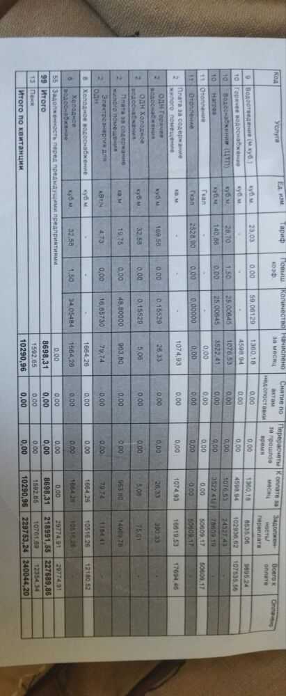 Квитанция с долгом. 